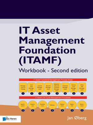 cover image of IT Asset Management Foundation (ITAMF) – Workbook--